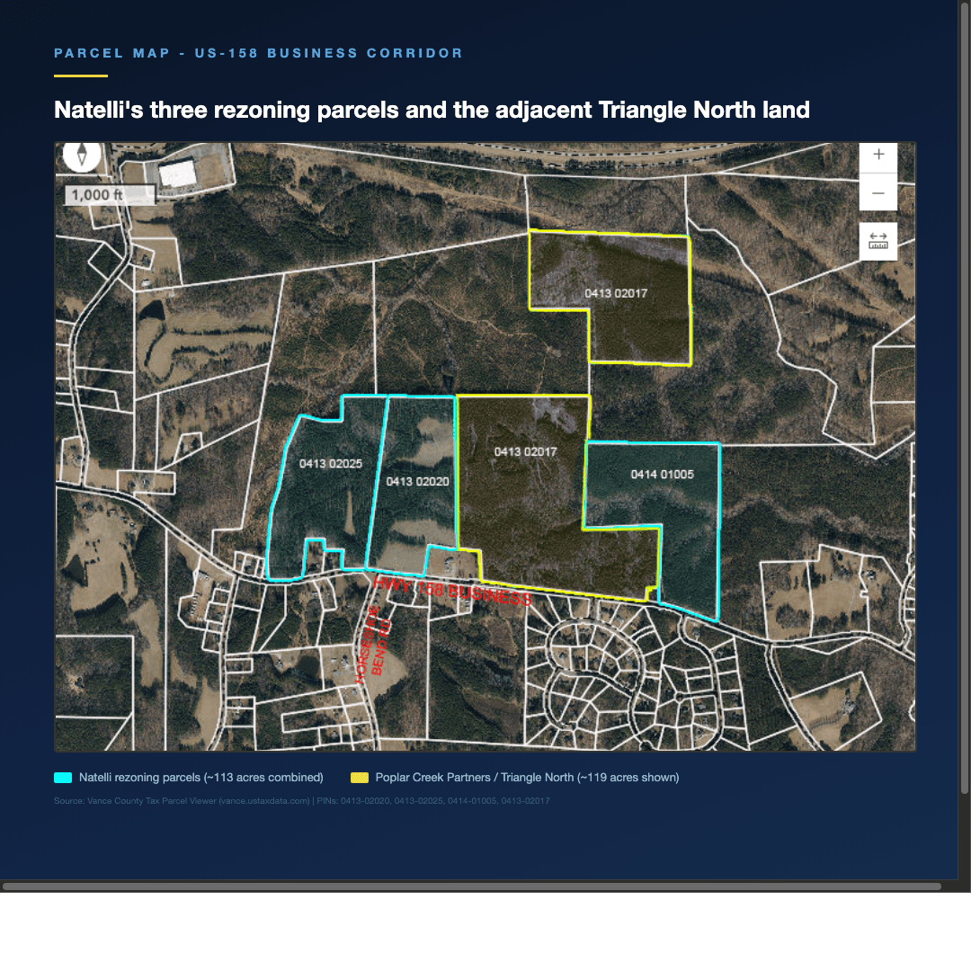 Parcel map showing Natelli rezoning parcels (cyan) and adjacent Triangle North land (yellow) along US-158 Business corridor - approximately 619 acres total