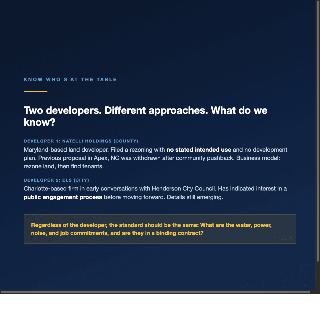 Who is Natelli Holdings?