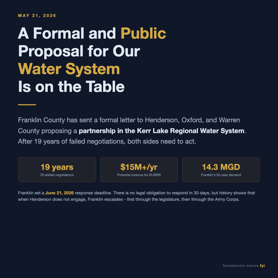 A formal proposal for our water system is on the table