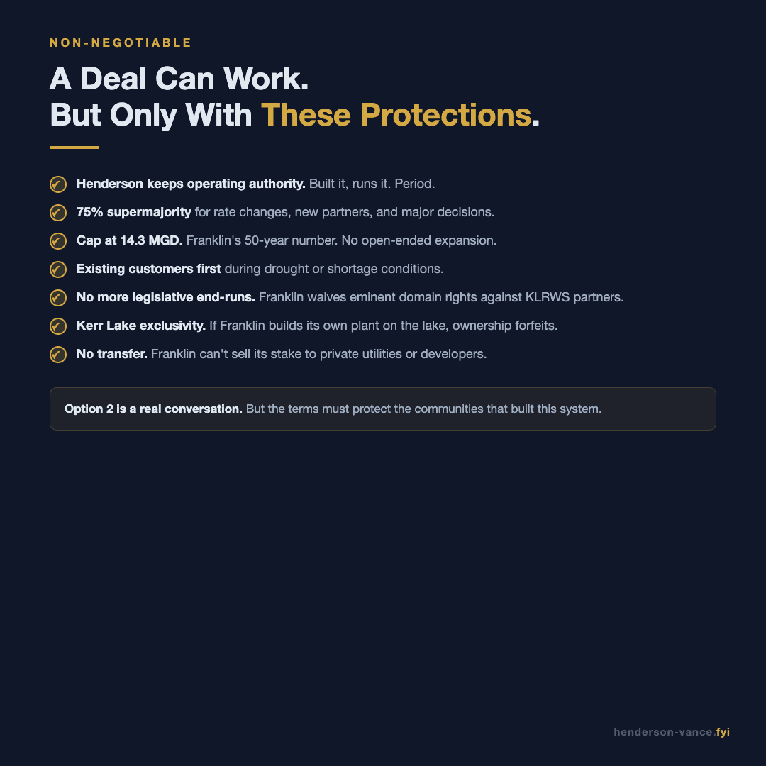 A deal can work but only with these protections