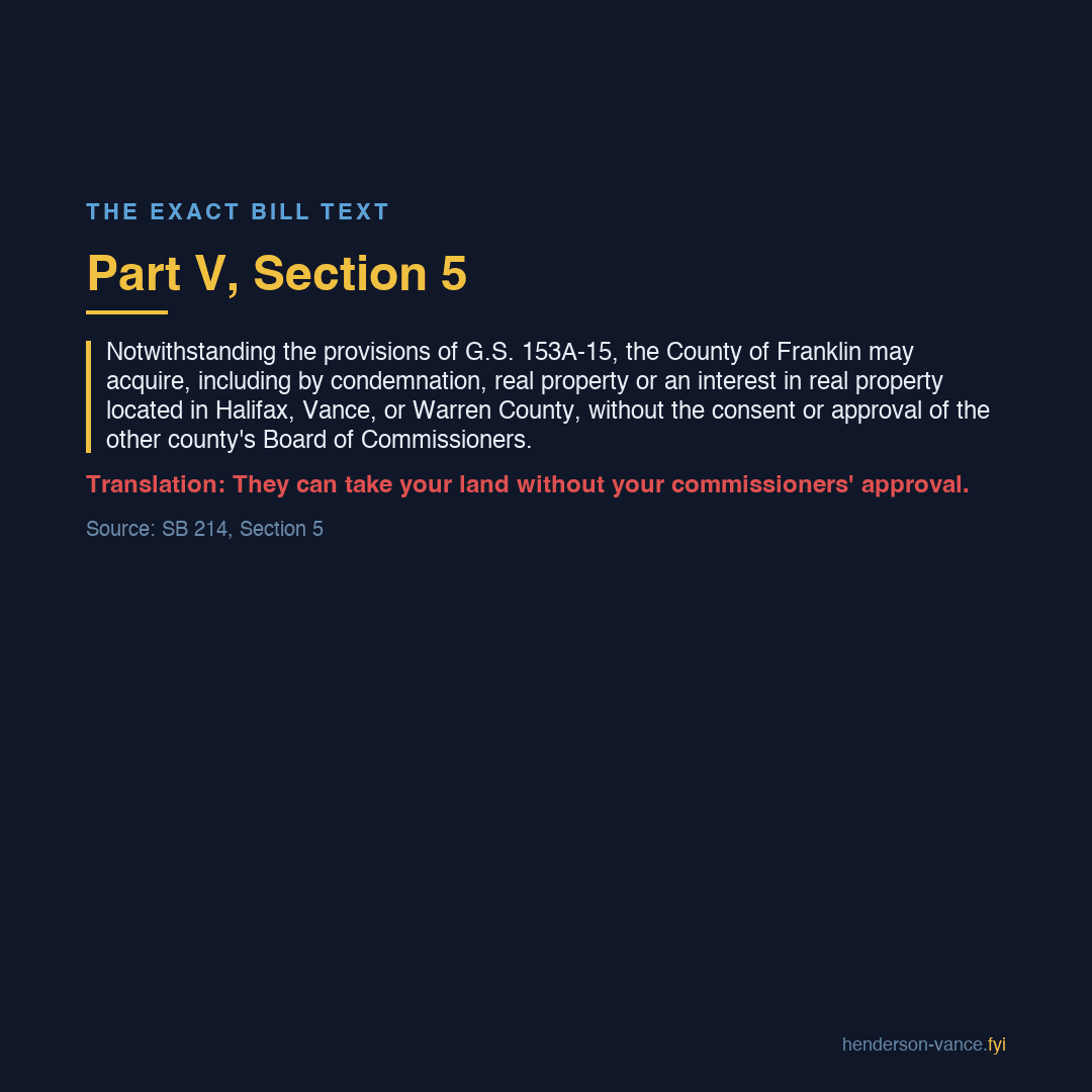 The exact bill language from Part V