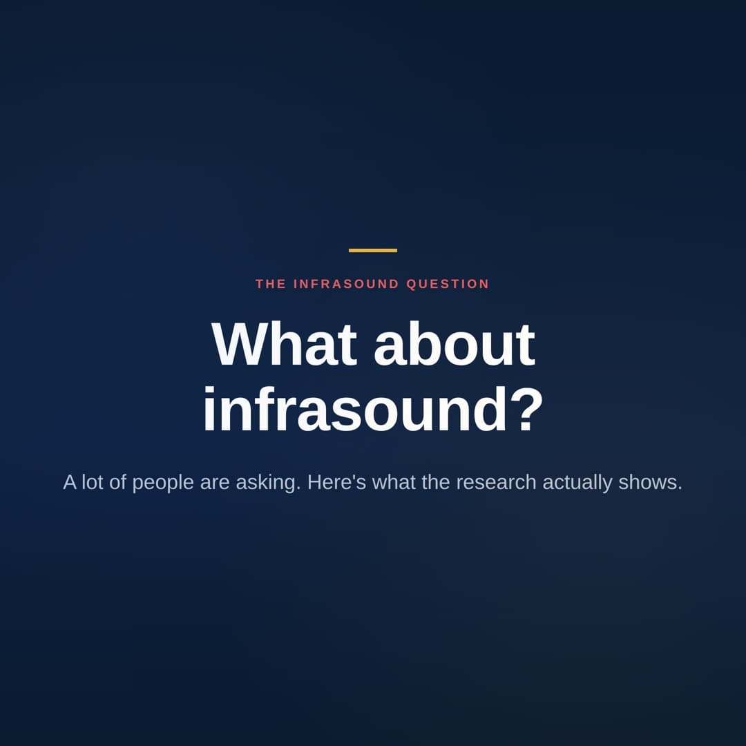 The Infrasound Question - What about sounds you cannot hear?
