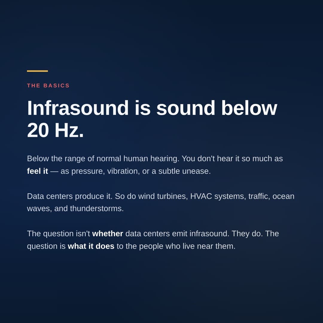 Infrasound Basics - Below 20 Hz, felt not heard