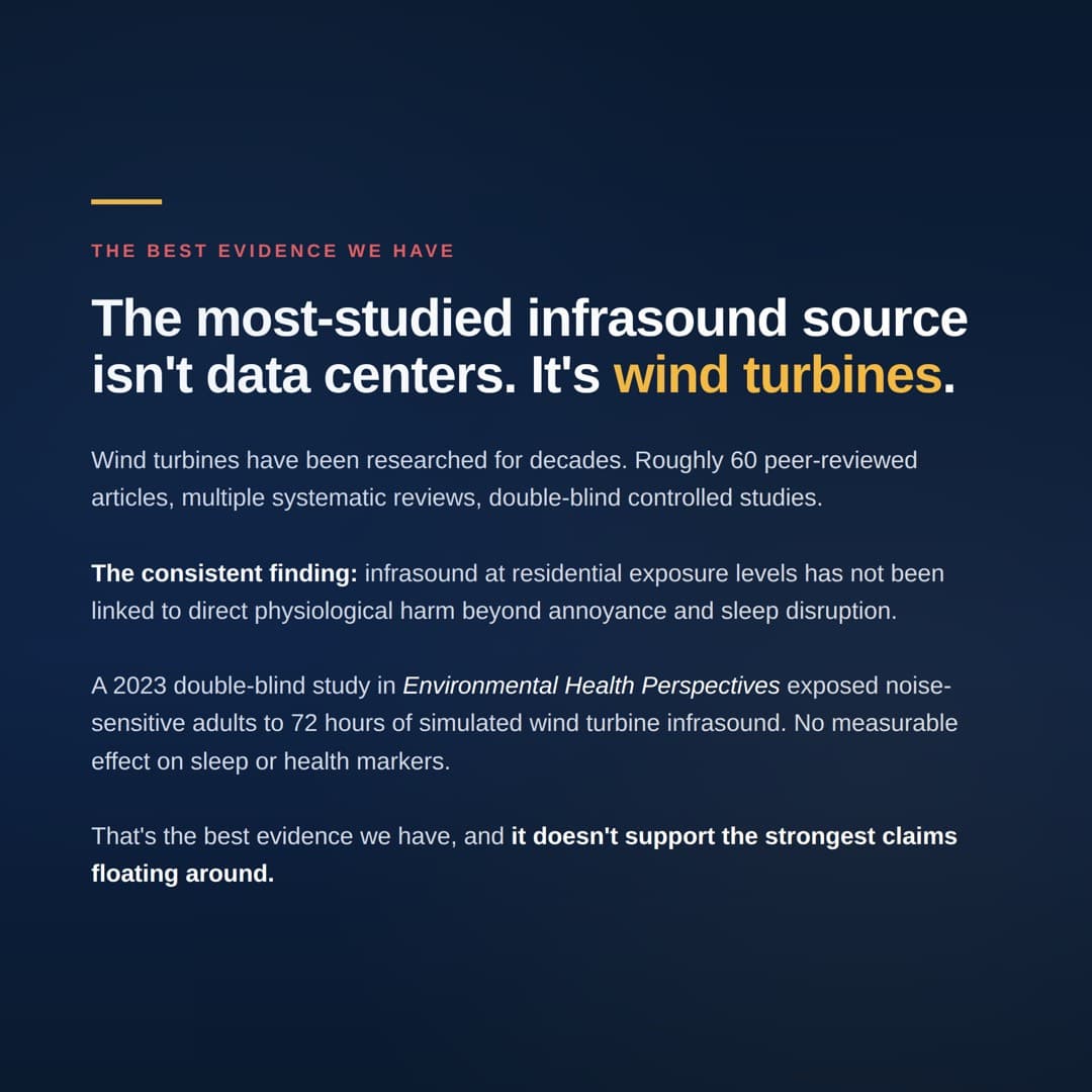 The Best Evidence - Wind turbine research, approximately 60 studies