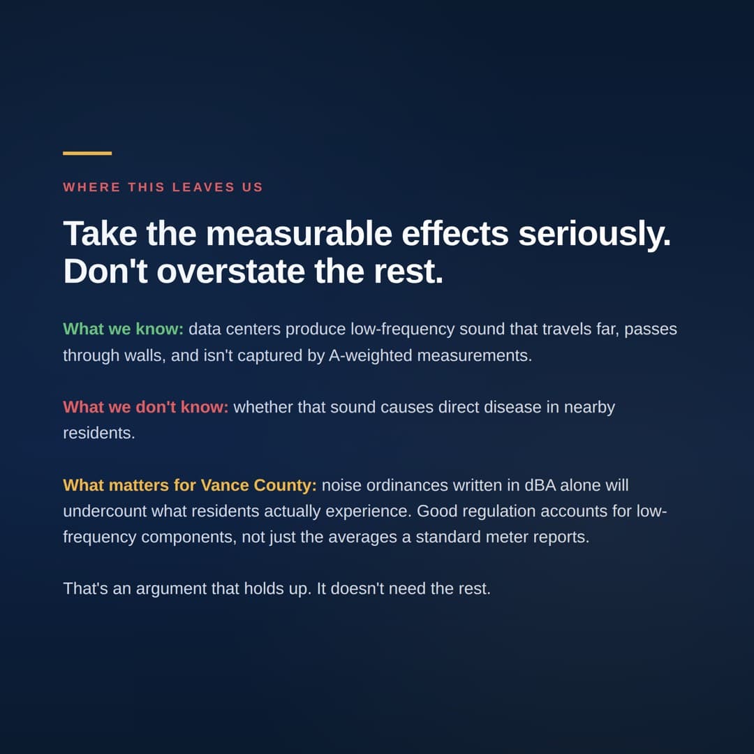 Where This Leaves Us - Take measurable effects seriously