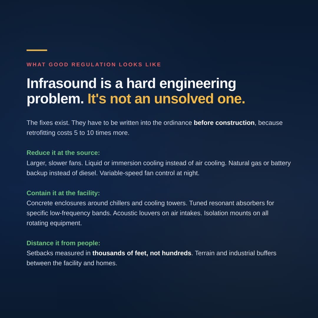 What Good Regulation Looks Like - Engineering solutions exist