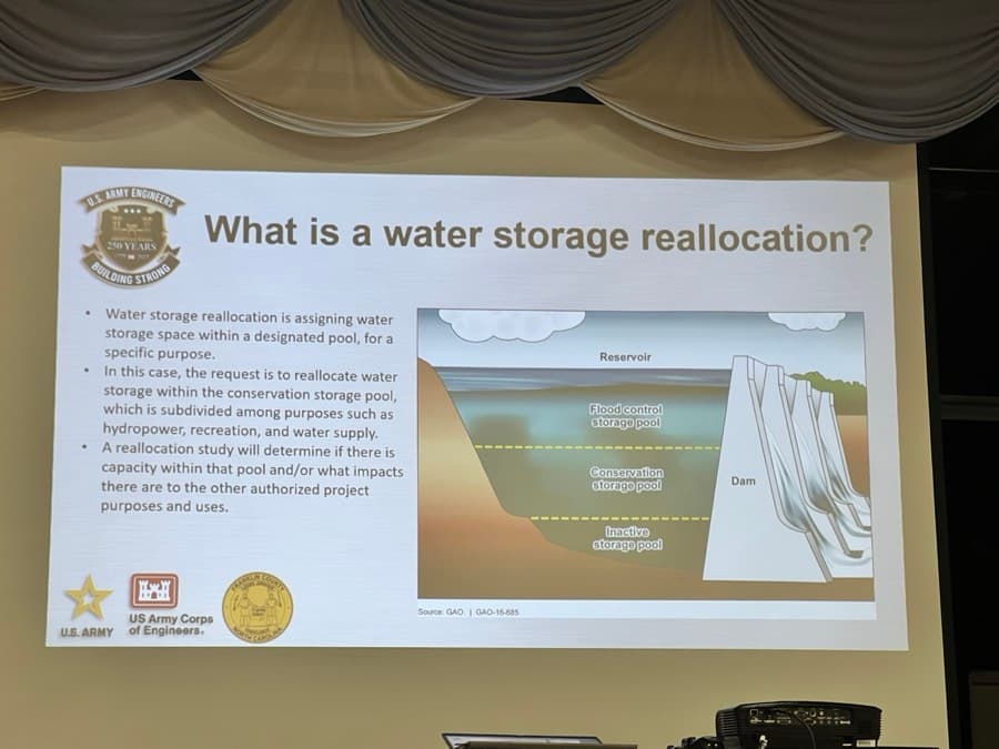USACE slide - water reallocation