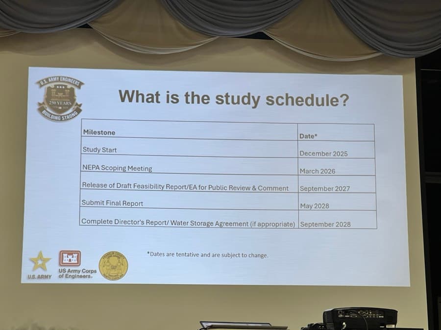 USACE slide - timeline